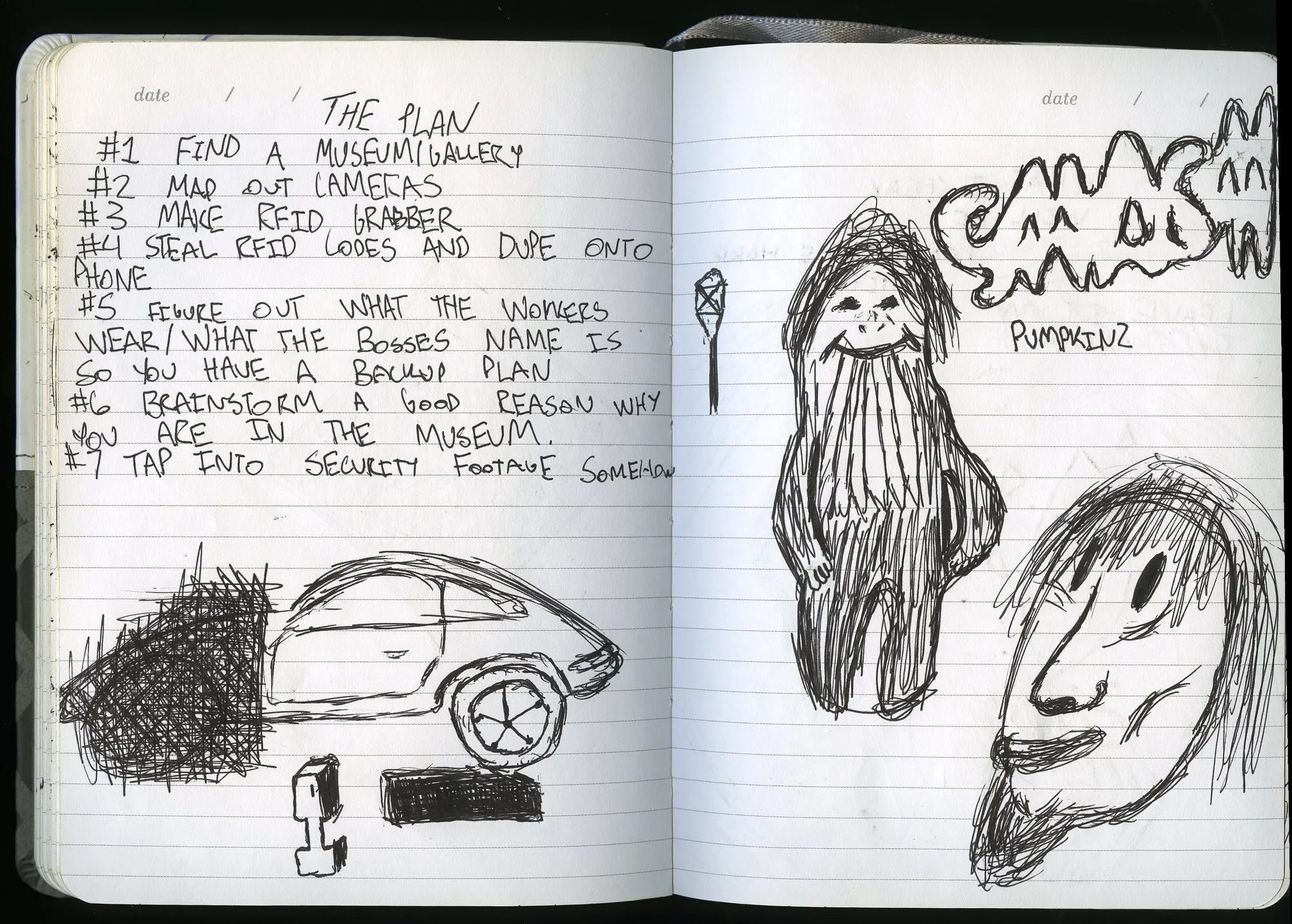 Moleskine notebook spread by Luke Tava Rodriguez