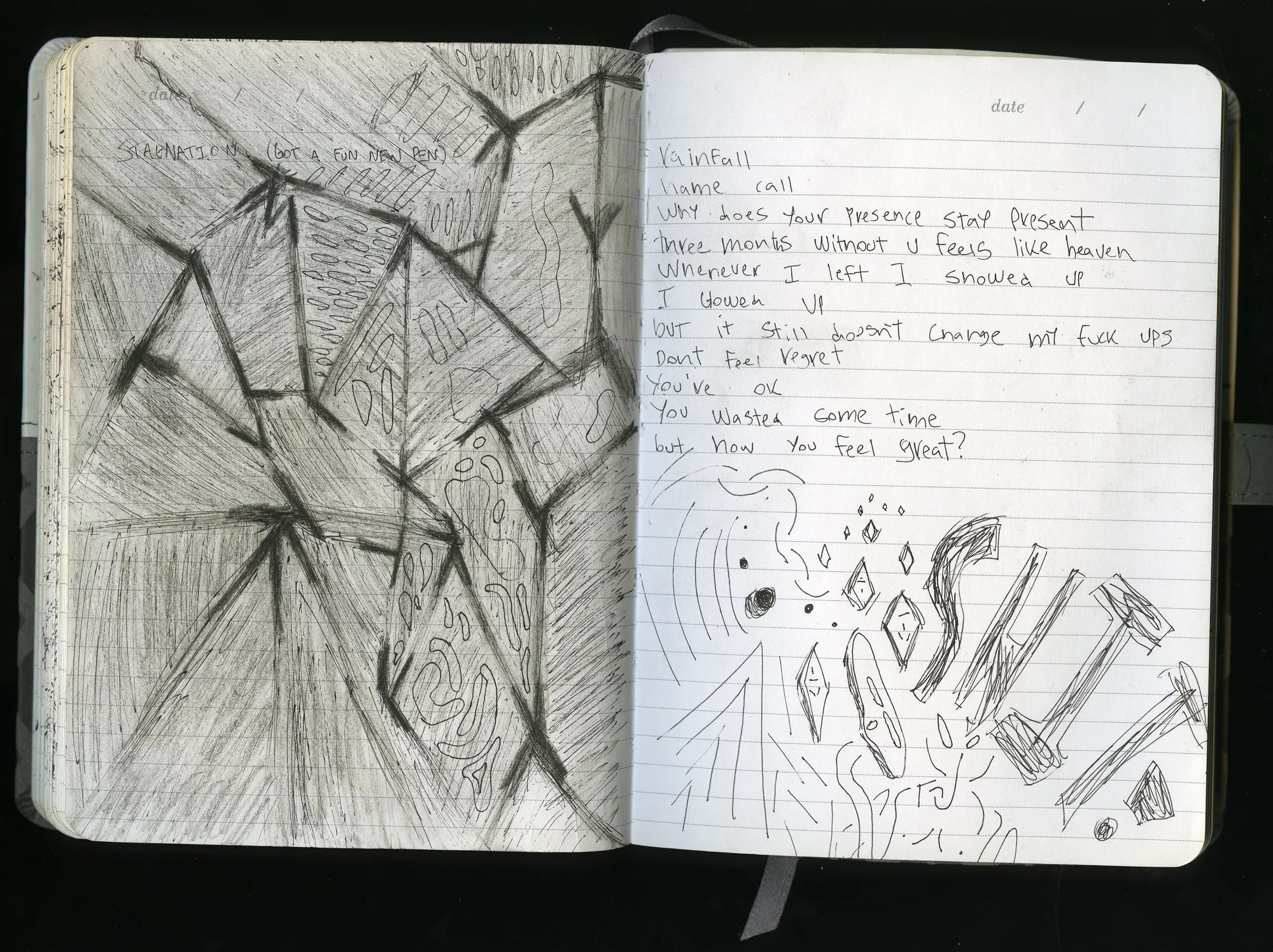 Moleskine notebook spread by Luke Tava Rodriguez